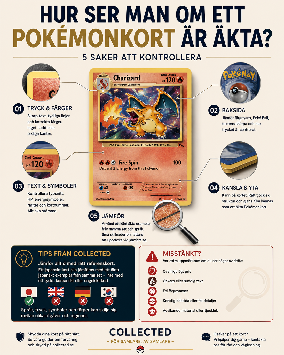 Hur ser man om ett Pokémonkort är äkta? Guide för att kontrollera tryck, färger, baksida, text och yta