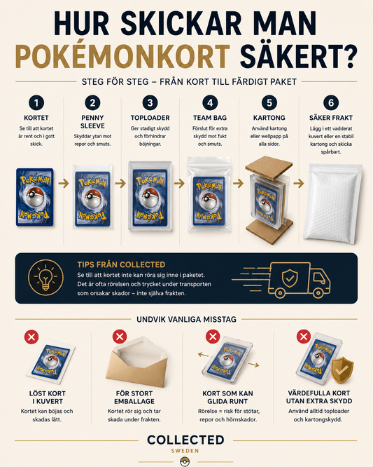 Hur skickar man Pokémonkort säkert? Steg för steg med Penny Sleeve, Toploader, Team Bag och kartong