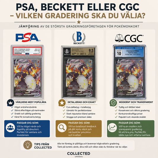 Jämförelse av PSA, Beckett och CGC för gradering av Pokémonkort